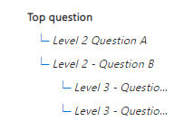 Modelo conceitual de três níveis de uma pergunta com várias rodadas
