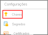 Captura de tela da opção Chaves no menu de navegação de recursos.