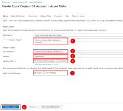 Uma captura de tela que mostra como preencher os campos na página de criação de conta do Azure Cosmos DB.