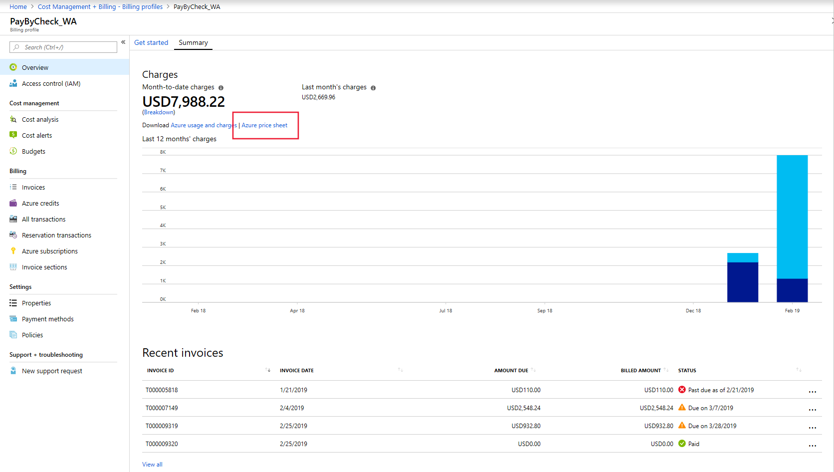 exibir-e-baixar-o-pre-o-do-azure-de-sua-organiza-o-microsoft-cost