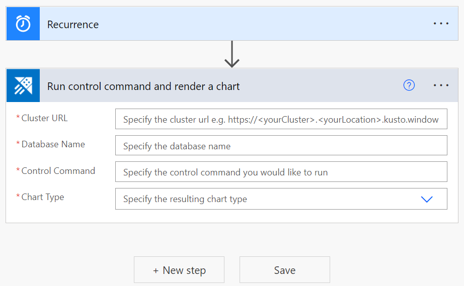 Captura de tela do comando Executar gerenciamento e renderizar um gráfico no painel de recorrência.