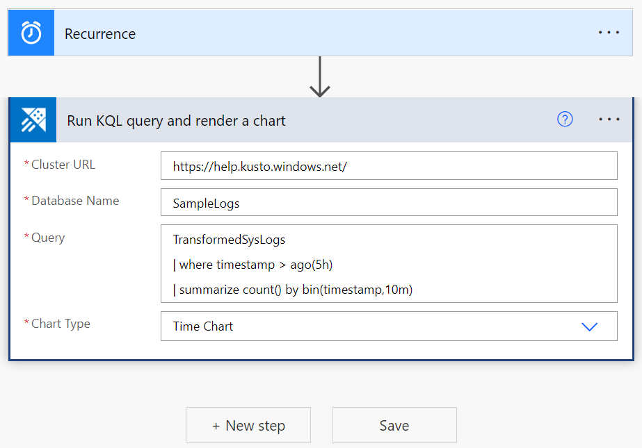 Captura de tela do conector do Azure Data Explorer, mostrando a consulta Executar KQL e renderizar uma ação de gráfico.