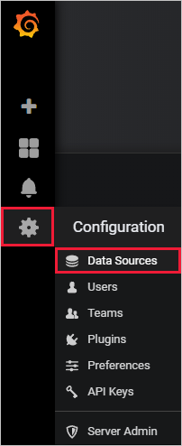 Captura de tela do menu de configurações do Grafana e da opção para fontes de dados.