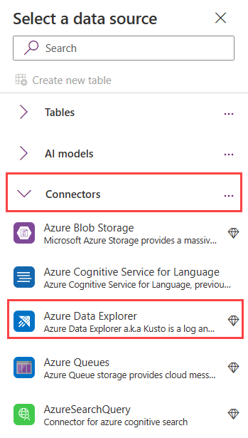 Captura de tela da página do aplicativo mostrando uma lista de conectores de dados. O conector intitulado Azure Data Explorer está realçado.