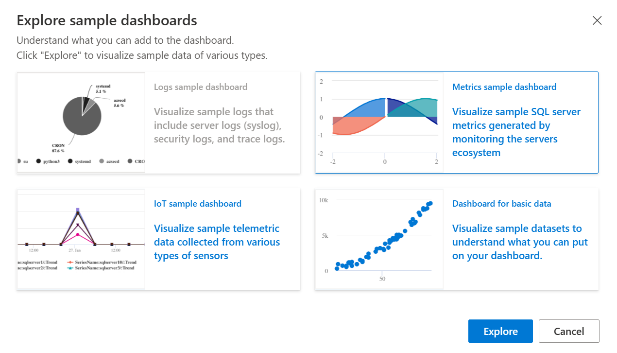 Captura de tela da caixa de diálogo Explorar exemplos de dashboards mostrando as opções de dashboards de exemplo.
