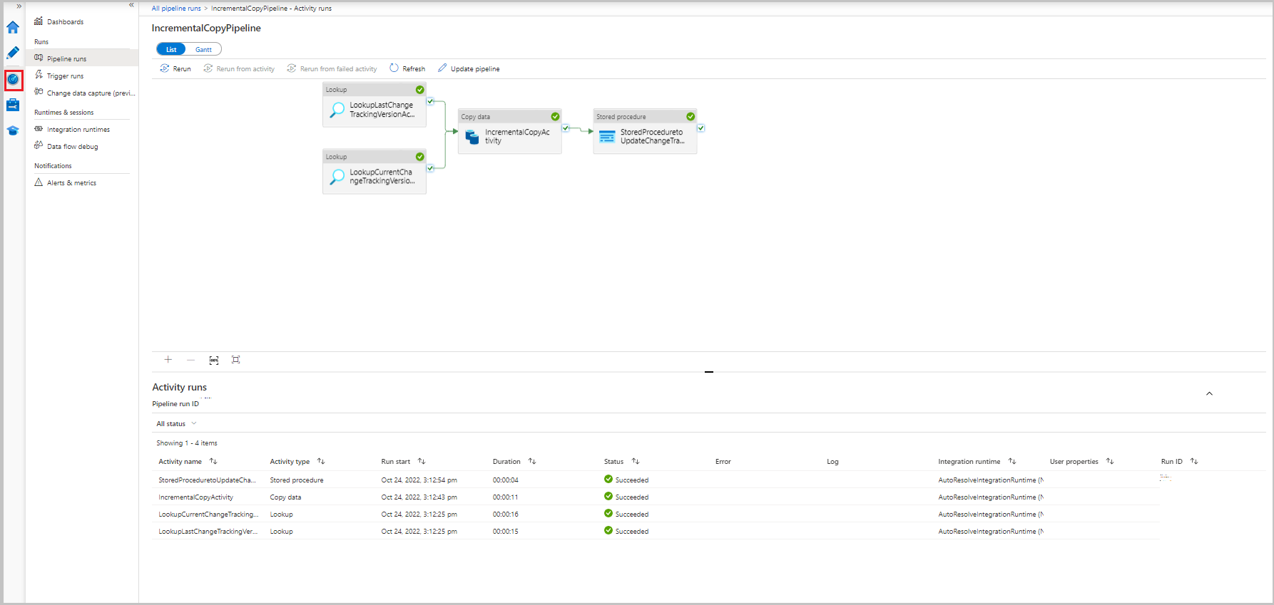 A captura de tela que mostra execuções de atividade para um data factory.