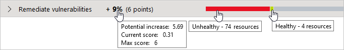 Screenshot of tooltips that show the values used in calculating the security control's current score.