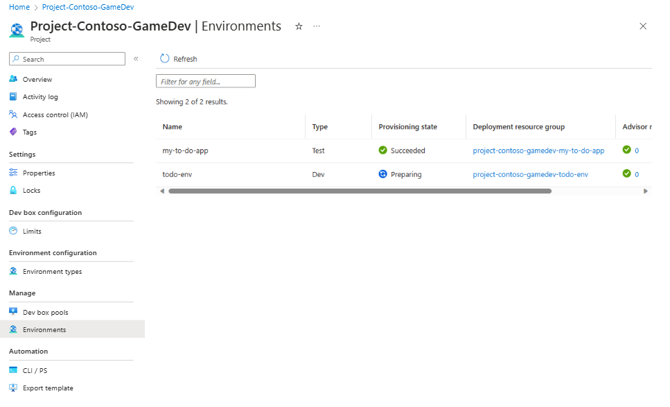 Captura de tela mostrando o progresso do provisionamento do AZD no portal do Azure.