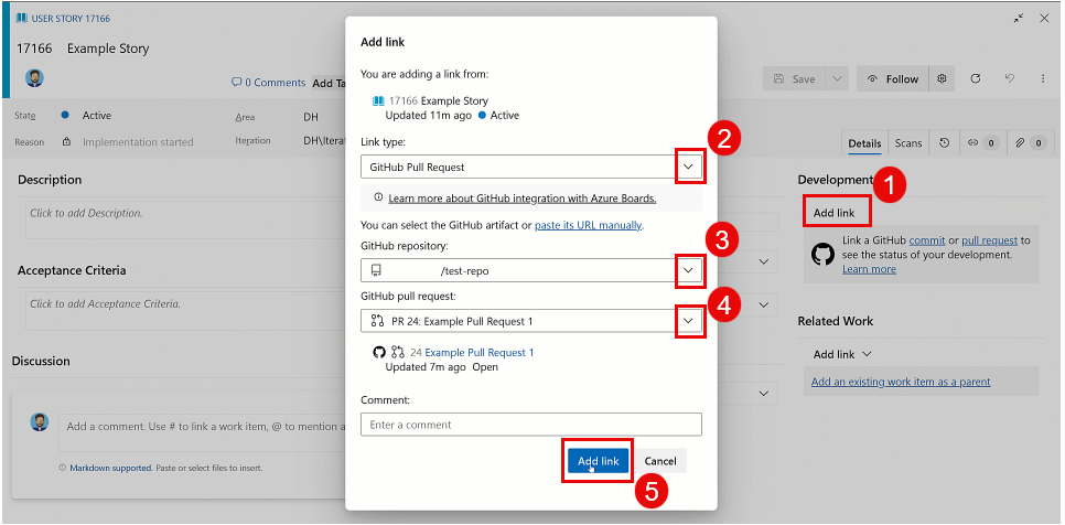 Captura de tela mostrando a sequência de cinco etapas para adicionar um link de solicitação pull ao item de trabalho.