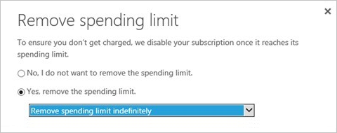Captura de tela da remoção do limite de gastos indefinidamente.