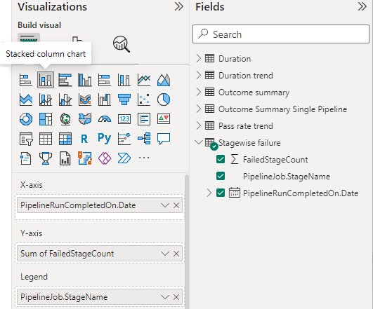 Captura de tela de Seleções de campos de visualização para falhas de estágio Relatório de gráfico de colunas empilhadas. 