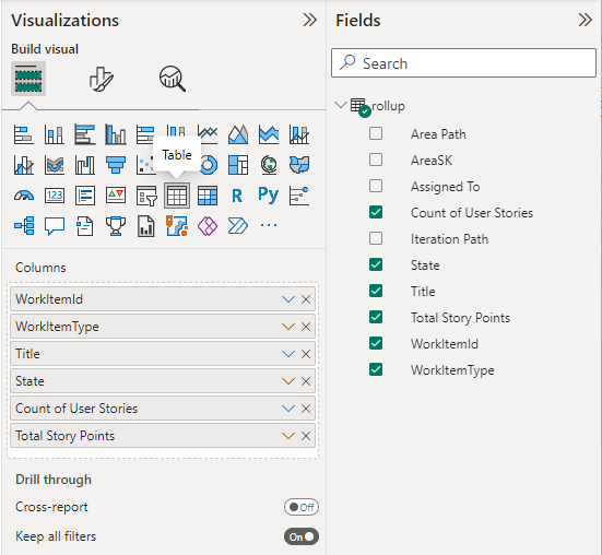 Captura de tela das seleções de Visualizações e Campos do Power BI para o relatório de tabela Rollup. 