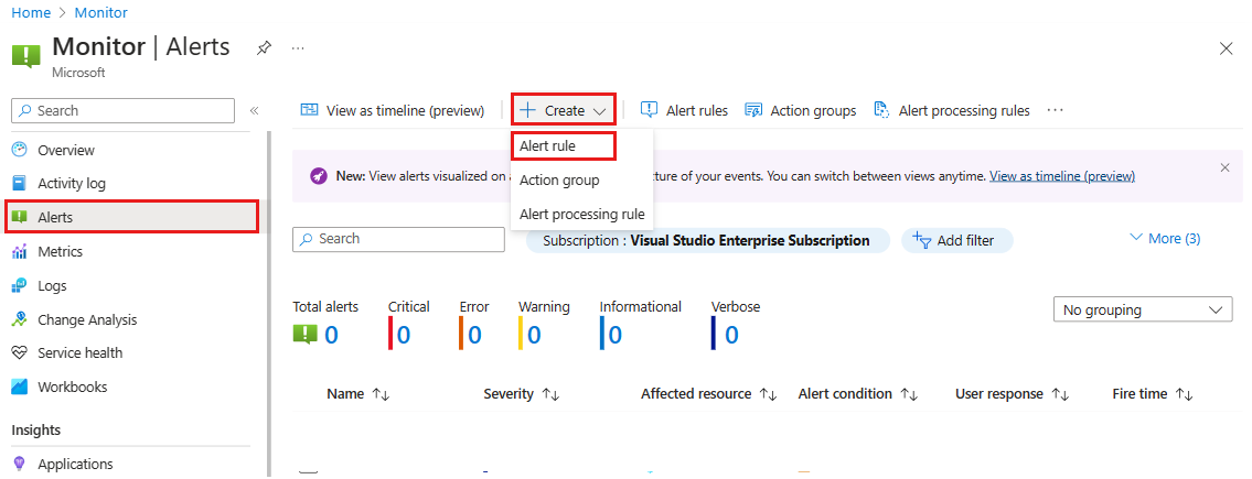 Captura de tela mostrando a página de alertas do Azure Monitor com a regra Criar Alerta realçada.