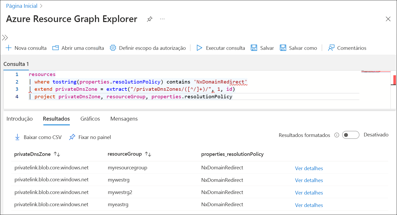 Captura de tela de uma consulta de grafo de recursos.