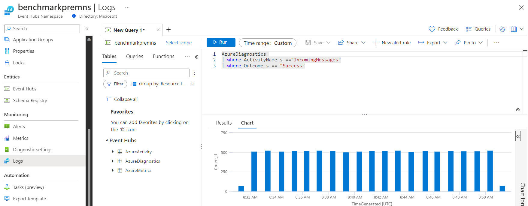 Captura de tela da página de logs do Azure Monitor no portal do Azure.