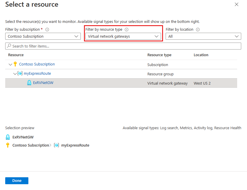 Captura de tela da seleção do gateway de rede virtual do ExpressRoute na página de selecionar um recurso.