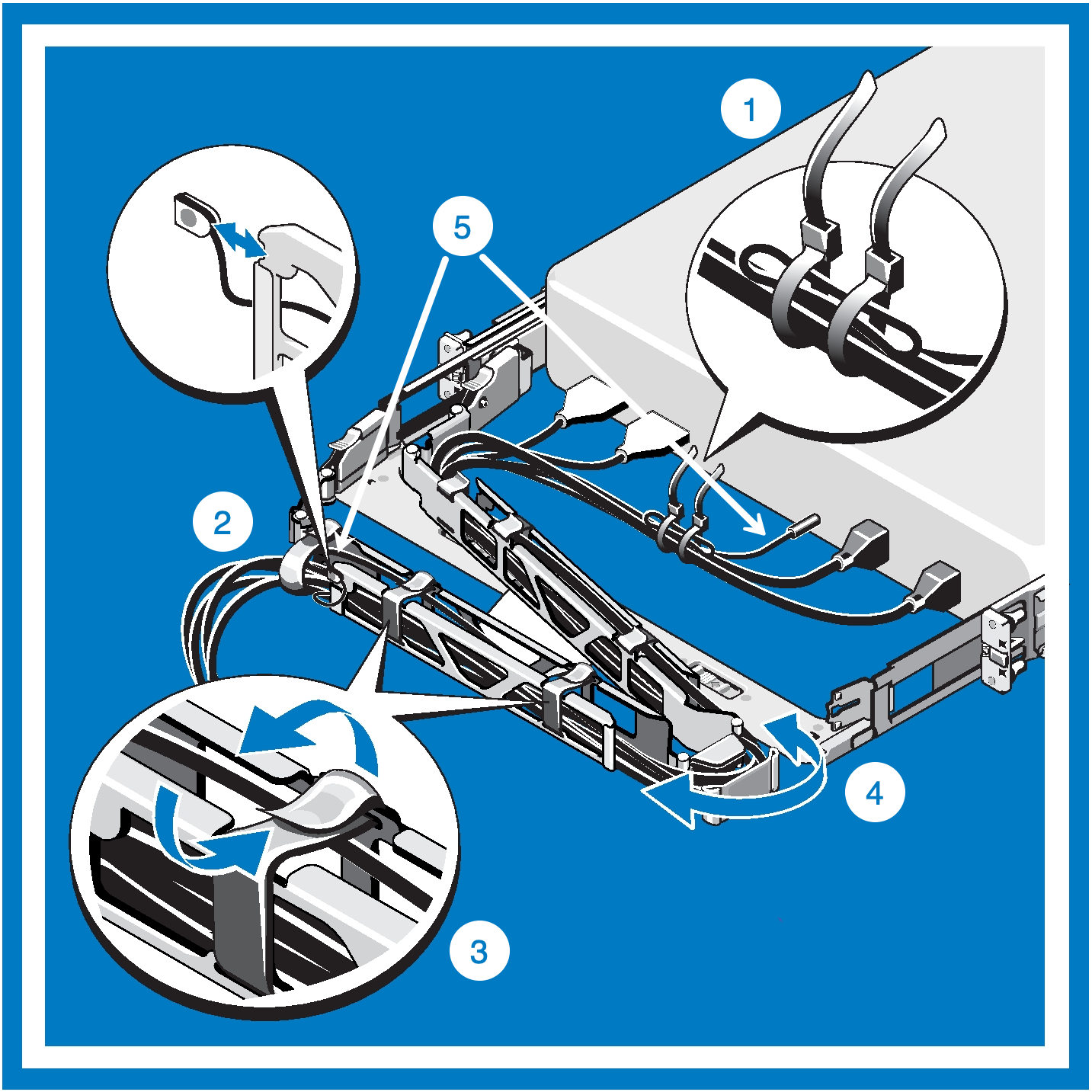 Ilustração do CMA com os cabos instalados