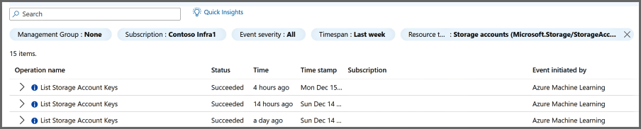 Captura de tela do Registro de Atividades para atividades e avaliações do Azure Policy.