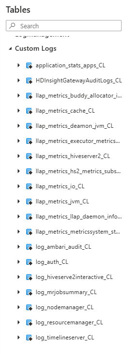Captura de tela mostrando logs personalizados.