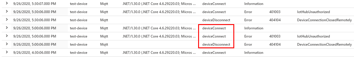 Captura de tela dos logs do Azure Monitor que mostra os eventos DeviceDisconnect e DeviceConnect.