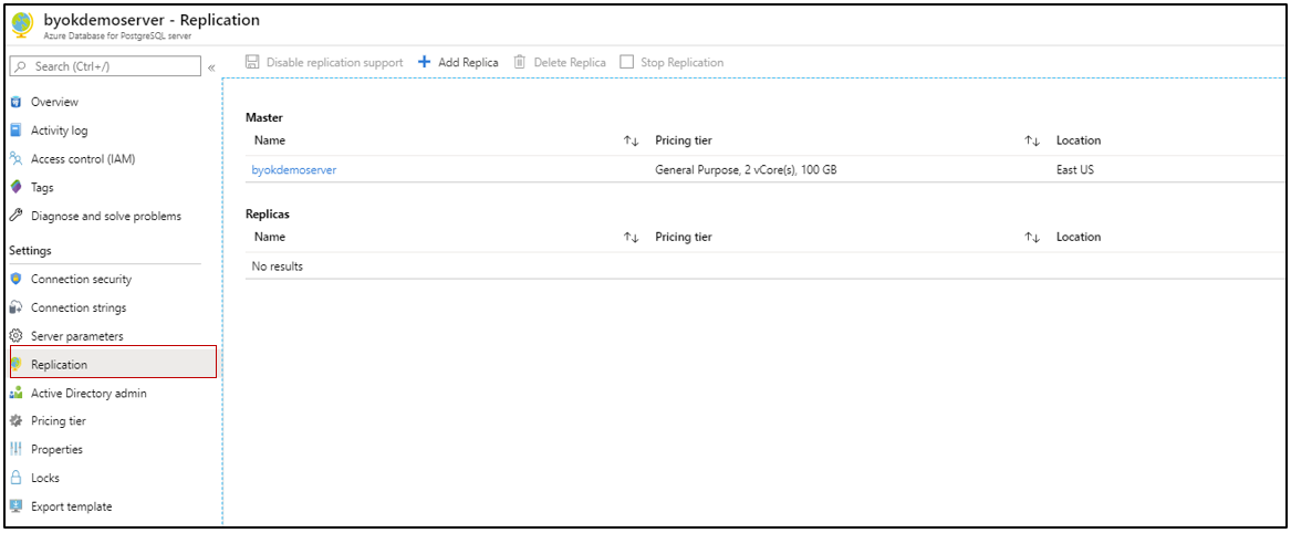 Captura de tela do Banco de Dados do Azure para PostgreSQL com Replicação realçada