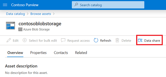 Captura de tela de um ativo de dados no portal de governança do Microsoft Purview com o botão Data Share realçado.