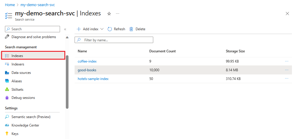 Captura de tela para expandir do portal do Azure mostrando o índice.