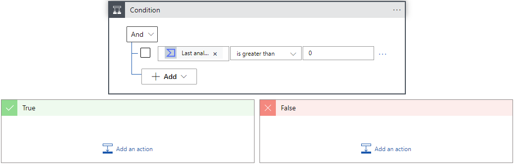 A captura de tela mostra como definir uma condição verdadeiro-falso em um manual.