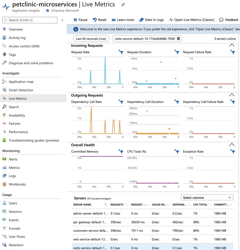 Captura de tela do portal do Azure que mostra os grafos de latência baixa na página Métricas Dinâmicas do Application Insights.