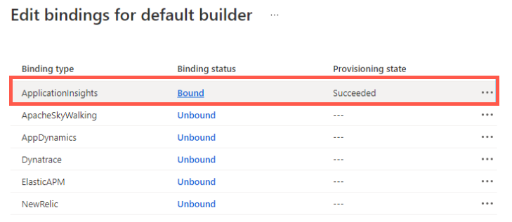 Screenshot of the Azure portal that shows the Edit bindings for default builder pane.