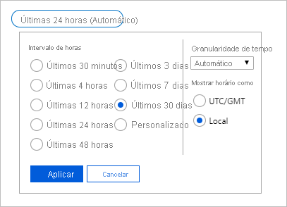 Intervalo de tempo de métricas de sites estático do Armazenamento do Microsoft Azure