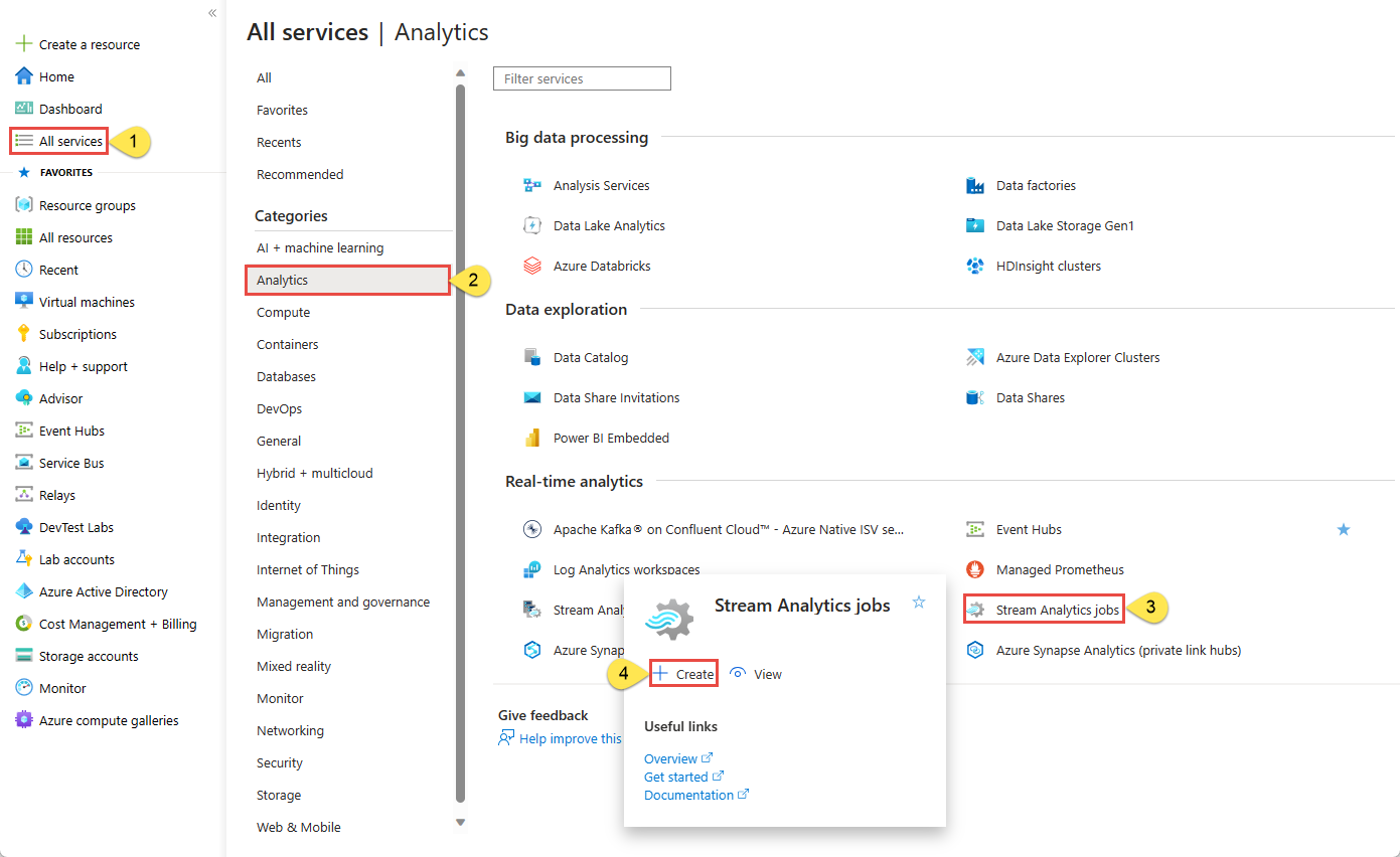 Conheça o Azure Stream Analytics e simplifique fluxos de dados