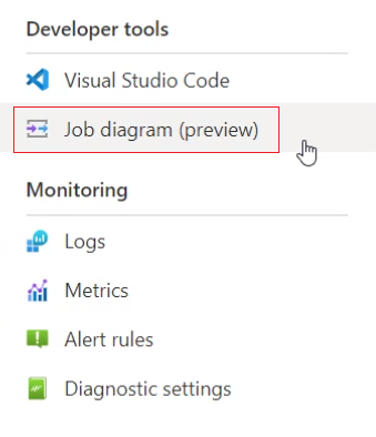 Screenshot that shows job diagram with metrics - location.