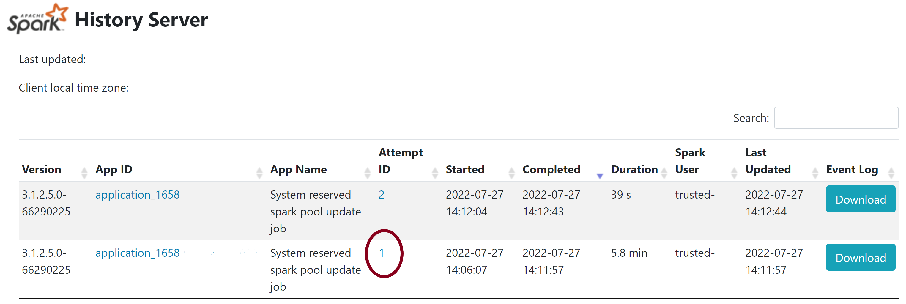 Captura de tela que realça os detalhes do executor na página do servidor de histórico do Spark para trabalho de biblioteca reservada do sistema com falha.