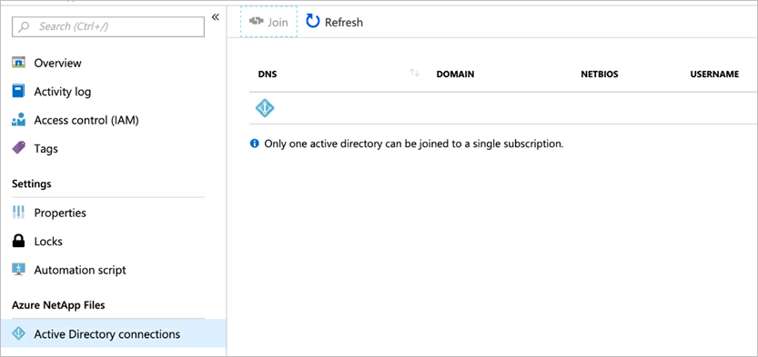 Uma captura de tela da tela de conexão do Active Directory após a conexão.