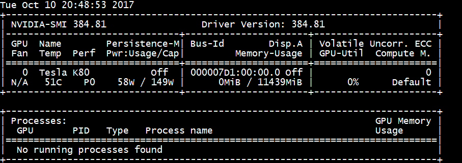 Status do dispositivo NVIDIA