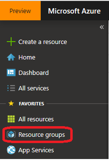 Screenshot that highlights the Resource groups option.