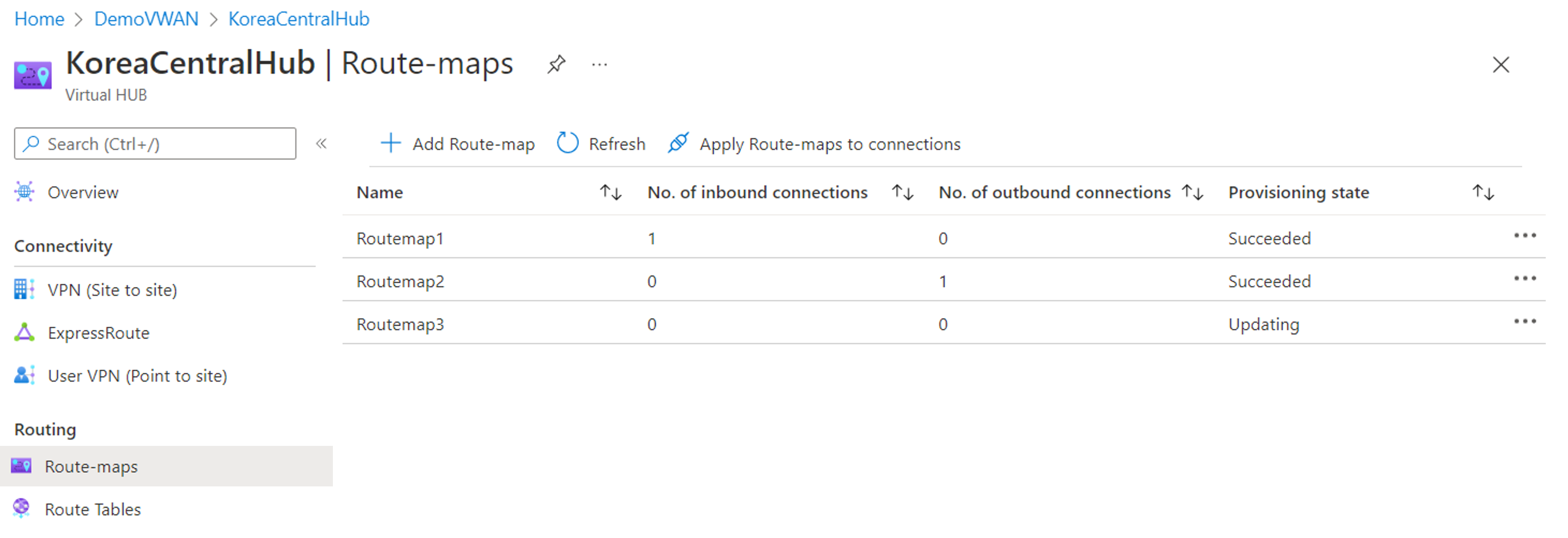 Screenshot shows Provisioning state is Succeeded.