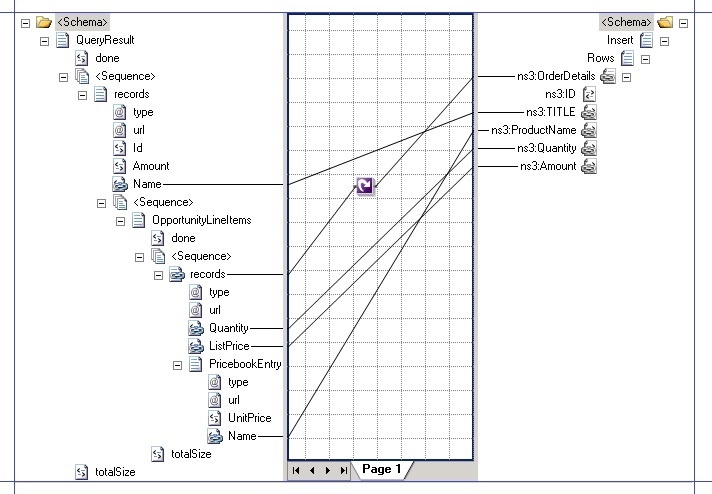 BTS_SF_Map_Response_Insert Map Salesforce response to Insert schema