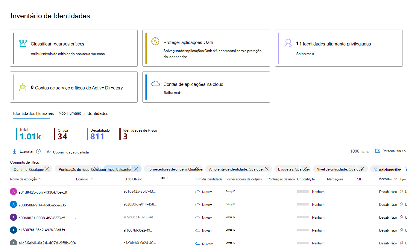 Captura de ecrã da página de inventário de identidades no portal do Microsoft Defender.