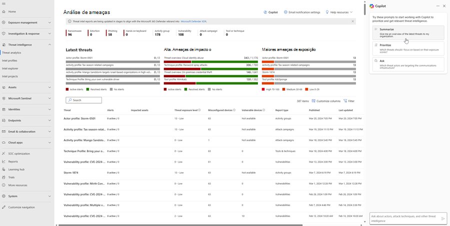 Captura de tela do painel Copilot na inteligência contra ameaças no Defender XDR.
