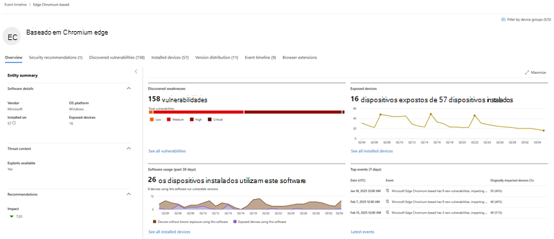 Página de exemplo de software do Microsoft Edge com os detalhes do software, fraquezas, dispositivos expostos e muito mais.