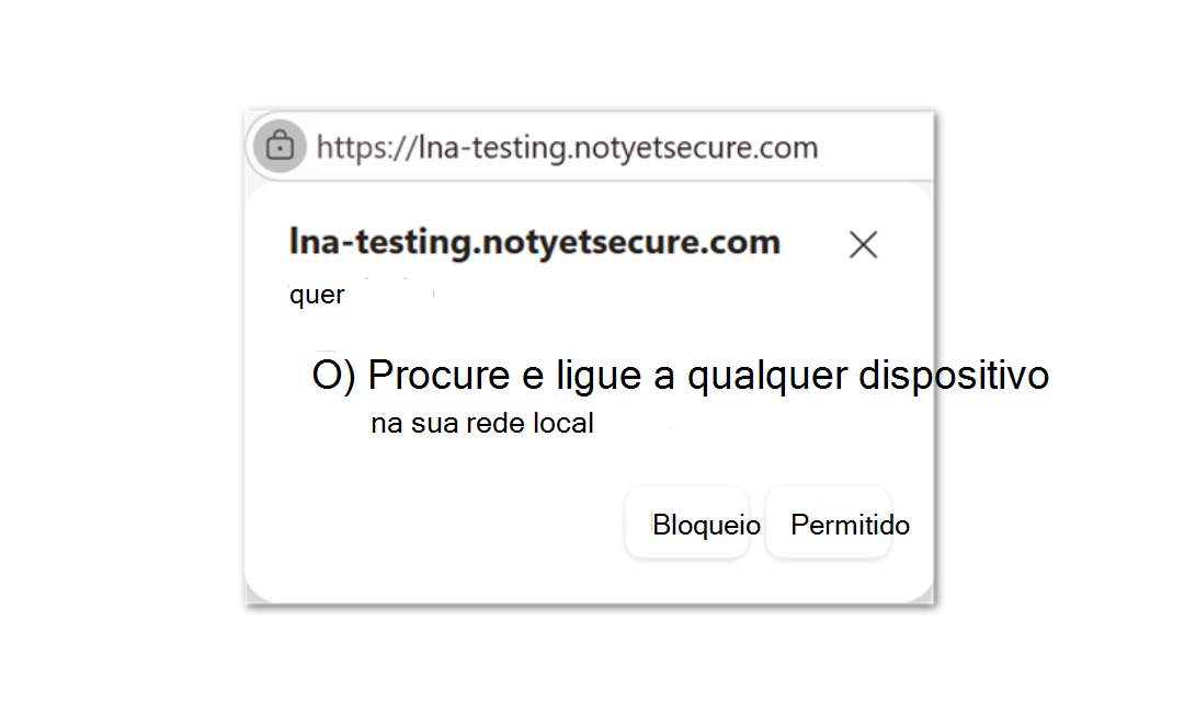 testingnotsecure