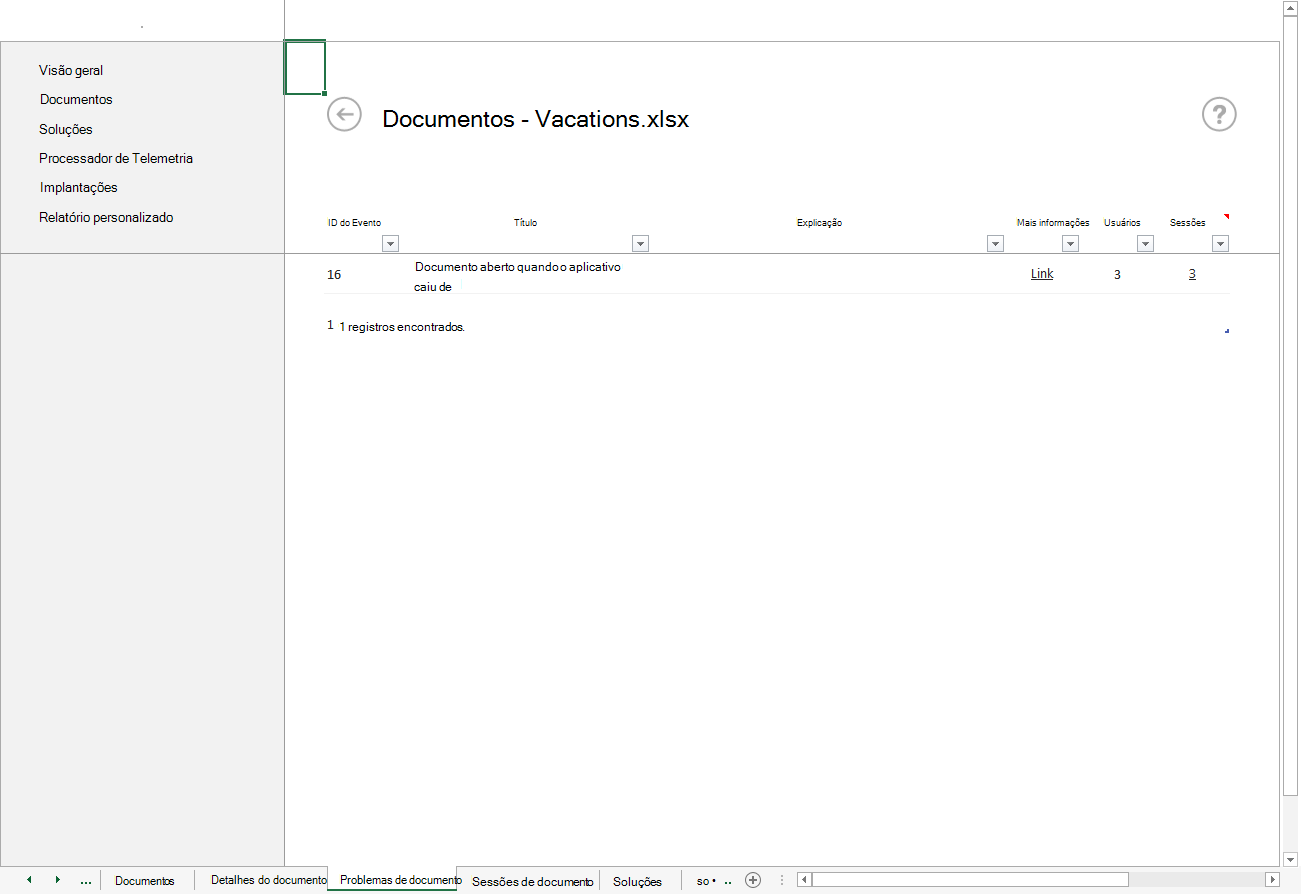 Uma captura de tela da planilha Problemas de documento do Painel de Telemetria do Office.