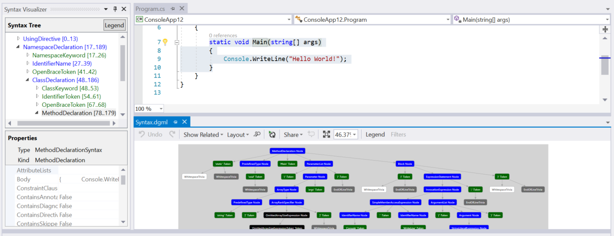Um layout de encaixe para a janela de gráfico de sintaxe e o visualizador