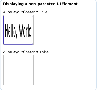 AutoLayoutContent com um UIElement não pai AutoLayoutContent com um UIElement não pai de-