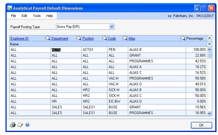 Screenshot of the Analytical Payroll Default Dimensions window.