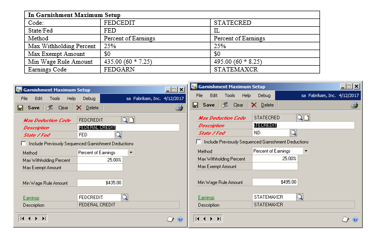 Screenshot of a table above two Garnishment Maximum Setup windows. This table lists code, method, and wages information. One window is for Federal credit, and the other is for state credit.