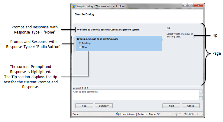 Components of a dialog Components of a dialog.