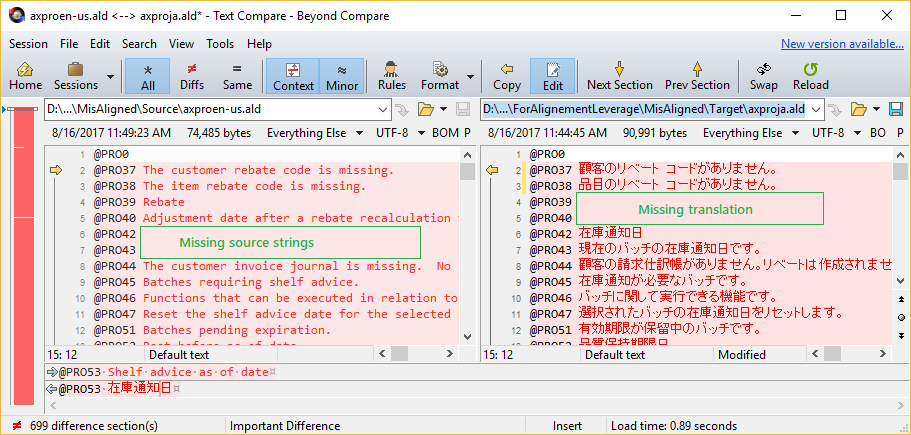 Empty strings Empty strings.